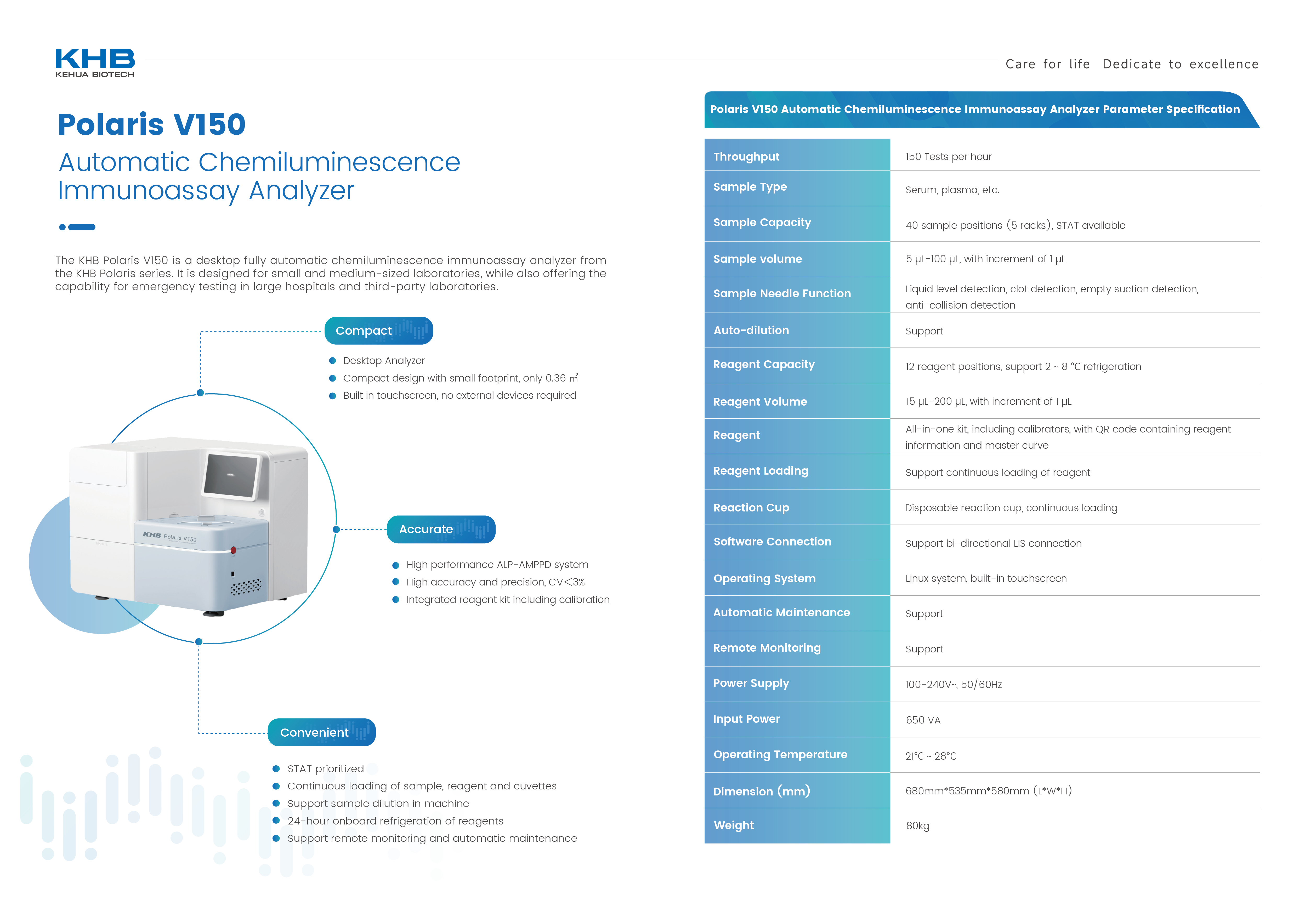 Polaris V150 Automatic Chemiluminescence Immunoassay Analyzer-2-V5-20250808.jpg